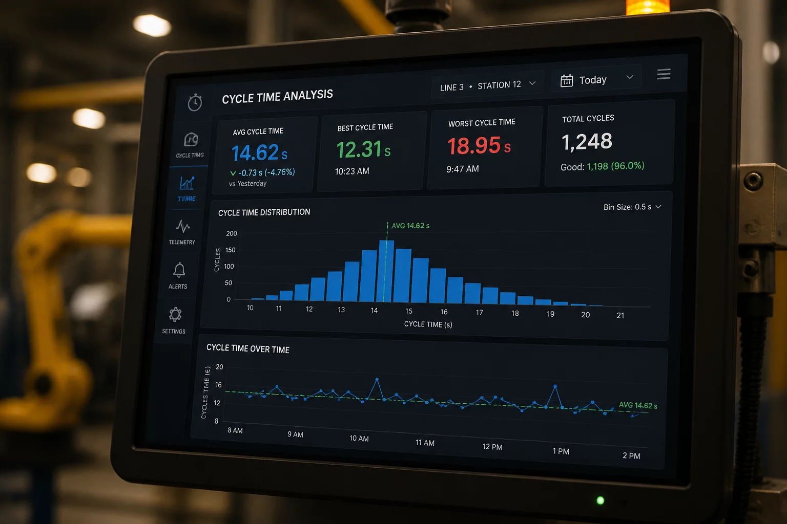 Siemens Cycle Time Reduction Case